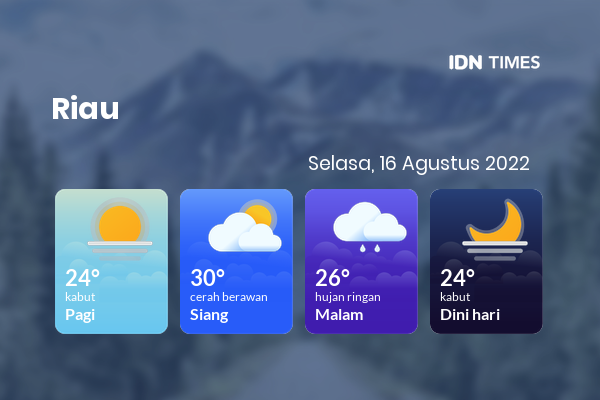 Cuaca Hari Ini 16 Agustus 2022: Pekanbaru Cerah Berawan Siang Hari, Sore Hujan Ringan