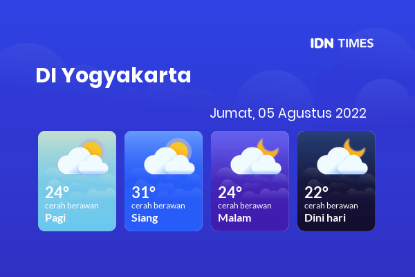 Prakiraan Cuaca Hari Ini 5 Agustus 2022, Sebagian Yogyakarta Bakal Berawan Sepanjang Hari