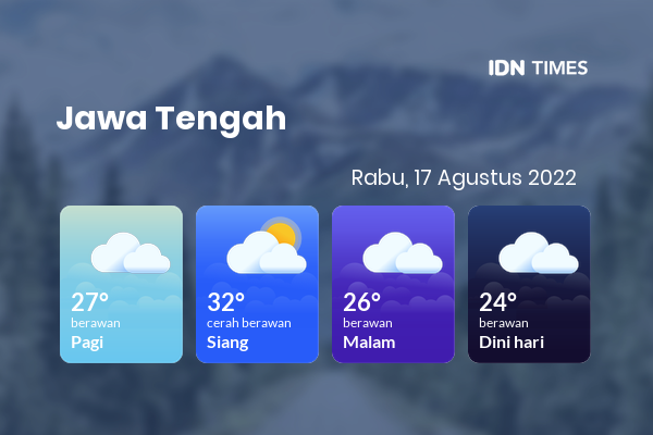Cuaca Hari Ini 17 Agustus 2022: Semarang Cerah Berawan Siang Hari, Sore Berawan