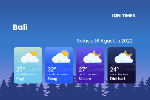 Cuaca Hari Ini 16 Agustus 2022: Denpasar Cerah Berawan Siang dan Sore Hari