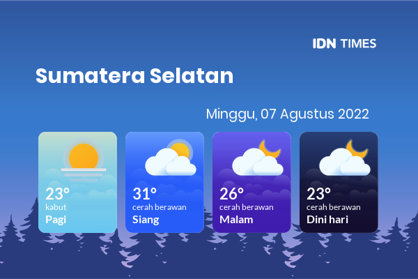 Cuaca Hari Ini 7 Agustus 2022: Palembang Cerah Berawan Siang dan Sore Hari