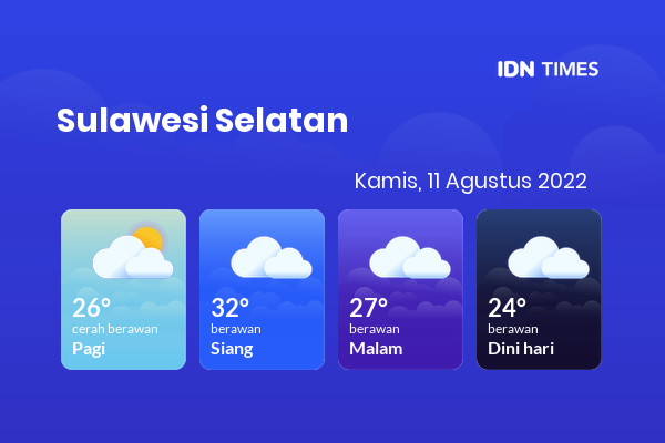Prakiraan Cuaca Hari Ini 11 Agustus 2022, Sebagian Makassar Bakal Berawan Sepanjang Hari