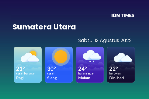 Cuaca Hari Ini 13 Agustus 2022: Medan Cerah Siang Hari, Sore Hujan Ringan
