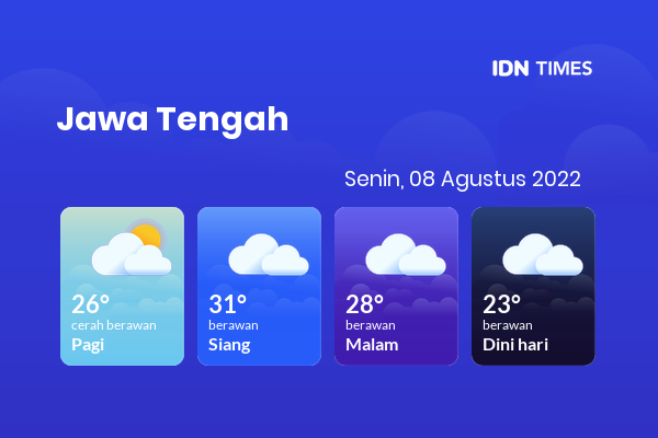 Cuaca Hari Ini 8 Agustus 2022: Semarang Berawan Siang dan Sore Hari