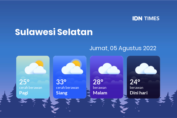 Prakiraan Cuaca Hari Ini 5 Agustus 2022, Sebagian Makassar Bakal Berawan Sepanjang Hari
