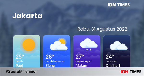 Prakiraan Cuaca Hari Ini Rabu, 31 Agustus 2022 Jabodetabek