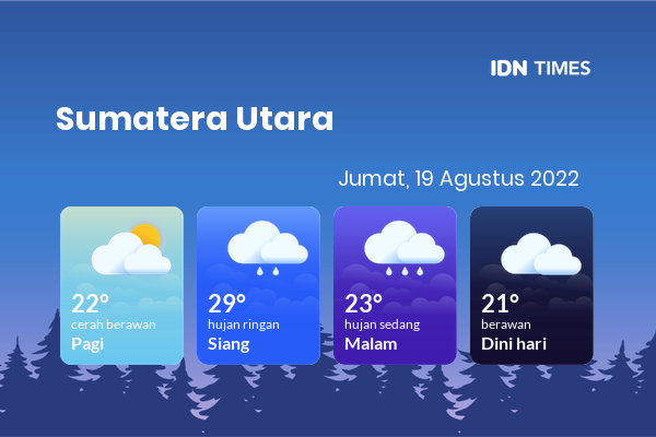 Prakiraan Cuaca Hari Ini 19 Agustus 2022, Sebagian Sumatera Utara Bakal Hujan Sedang