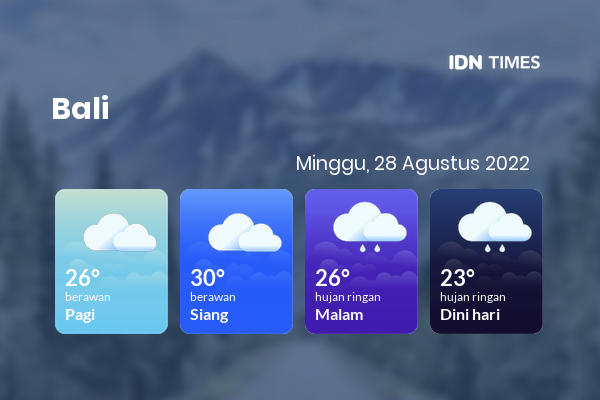 Cuaca Hari Ini 28 Agustus 2022: Denpasar Berawan Sepanjang Hari