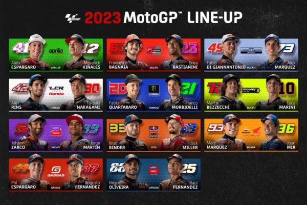 Tim MotoGP 2023 Sudah Lengkap, Siapa Bakal Jadi Andalanmu?