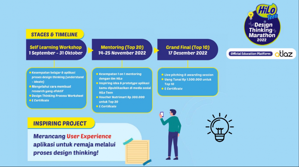 Mengenal Design Thinking Cara Berpikir Untuk Solusi Kreatif