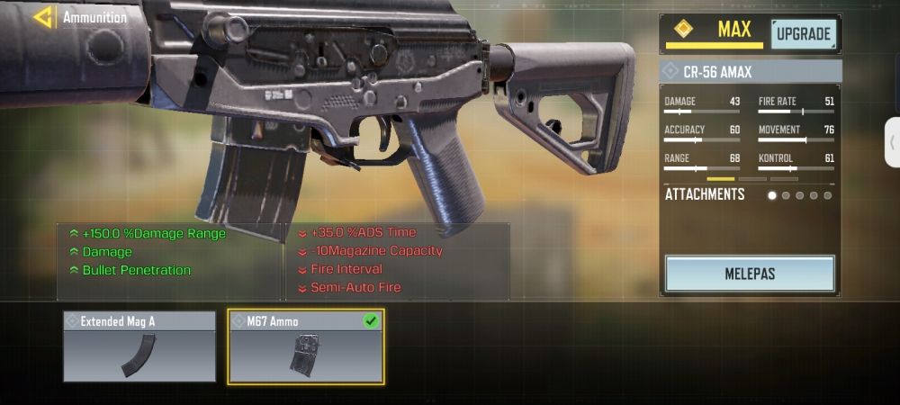 Jenis Senjata yang Harus Dikuasai Soldier di Call of Duty: Mobile 