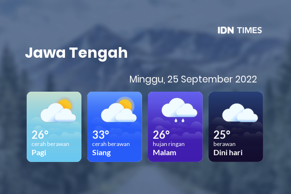 Prakiraan Cuaca Hari Ini 25 September 2022, Sebagian Semarang Bakal Cerah Berawan