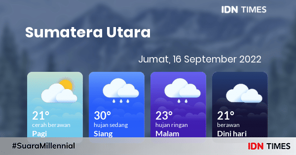 Prakiraan Cuaca Hari Ini Jumat 16 September 2022 Sumatera Utara