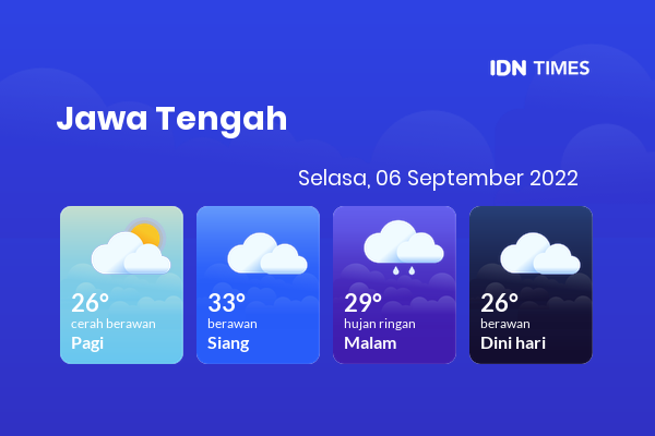Cuaca Hari Ini 6 September 2022: Surakarta Berawan Siang Hari, Sore Hujan Ringan