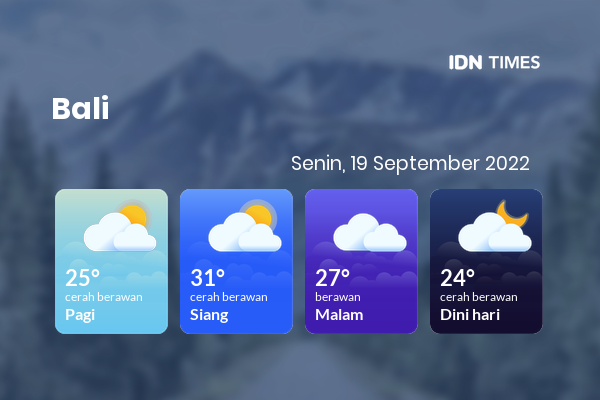 Cuaca Hari Ini 19 September 2022: Denpasar Berawan Sepanjang Hari