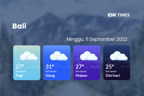 Prakiraan Cuaca Hari Ini 11 September 2022, Sebagian Denpasar Bakal Berawan