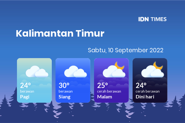 Cuaca Hari Ini 10 September 2022: Balikpapan Berawan Siang Hari, Sore Cerah Berawan