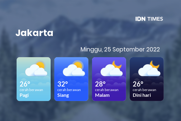 Prakiraan Cuaca Jabodetabek Hari Ini 25 September 2022, Sebagian Jakarta Bakal Cerah Berawan