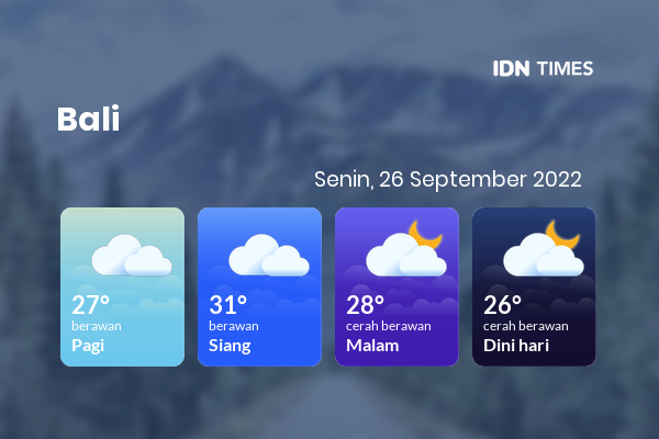 Cuaca Hari Ini 26 September 2022: Denpasar Berawan Siang Hari, Sore Cerah Berawan