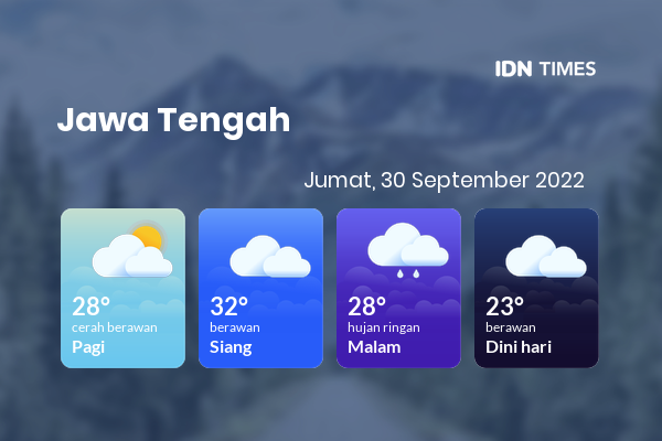 Prakiraan Cuaca Hari Ini 30 September 2022, Sebagian Surakarta Bakal Berawan