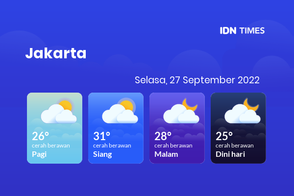 Prakiraan Cuaca Jabodetabek Esok Hari 27 September 2022, Sebagian Jakarta Bakal Cerah Berawan