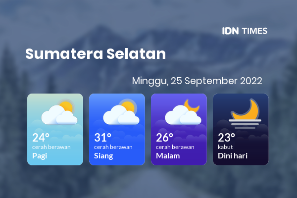 Prakiraan Cuaca Hari Ini Minggu 25 September 2022 Sumatera Selatan