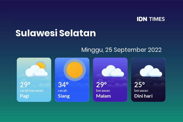 Cuaca Hari Ini 25 September 2022: Makassar Cerah Siang Hari