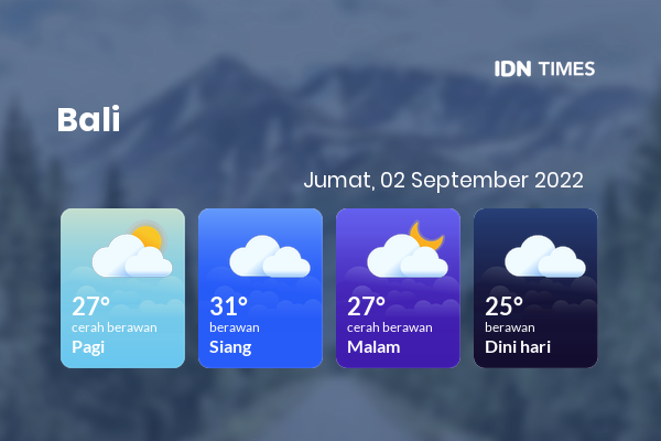 Cuaca Hari Ini 2 September 2022: Denpasar Berawan Siang Hari, Sore Cerah Berawan