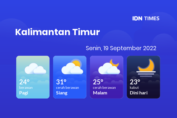 Cuaca Hari Ini 19 September 2022: Balikpapan Berawan Sepanjang Hari