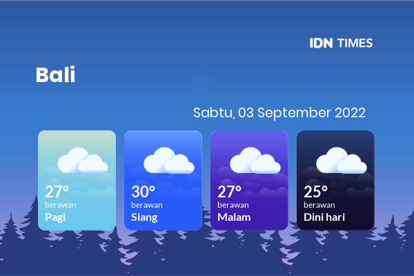 Cuaca Hari Ini 3 September 2022: Denpasar Berawan Sepanjang Hari