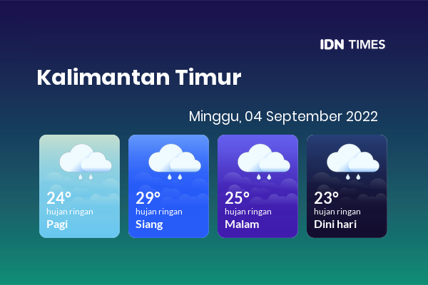 Cuaca Hari Ini 4 September 2022: Balikpapan Hujan Ringan Siang dan Sore Hari