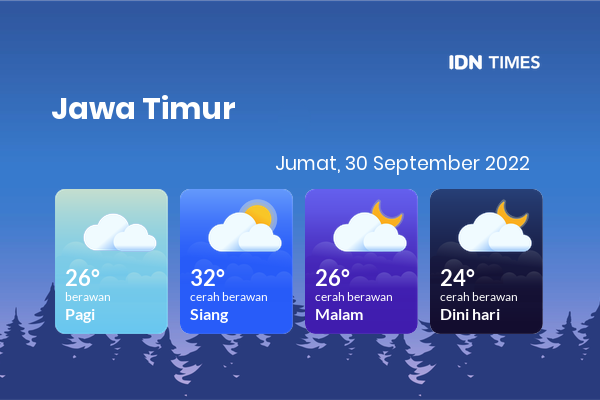 Cuaca Hari Ini 30 September 2022: Surabaya Berawan Sepanjang Hari