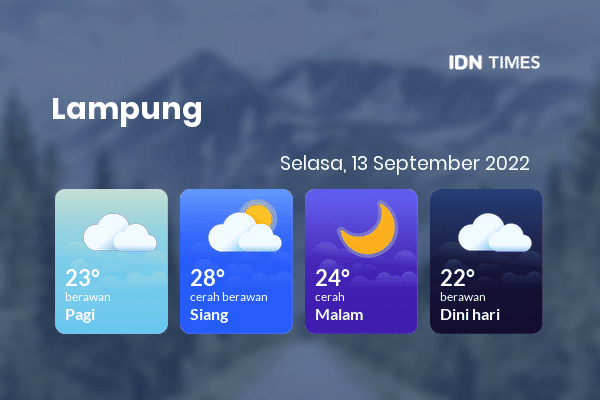 Prakiraan Cuaca Hari Ini Selasa, 13 September 2022 Lampung