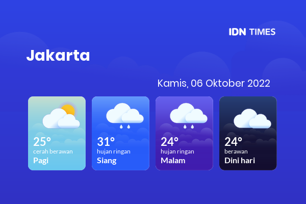 Cuaca Hari Ini 6 Oktober 2022: Jakarta Hujan Ringan Siang dan Sore Hari