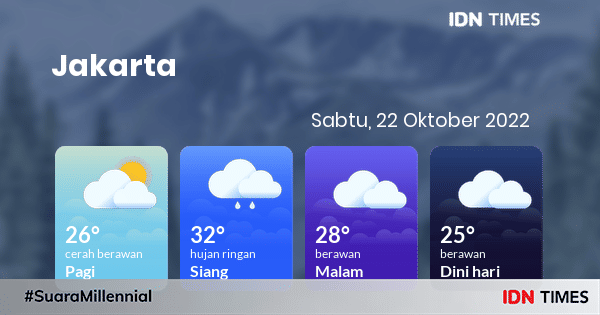 Prakiraan Cuaca Esok Hari Sabtu, 22 Oktober 2022 Jabodetabek