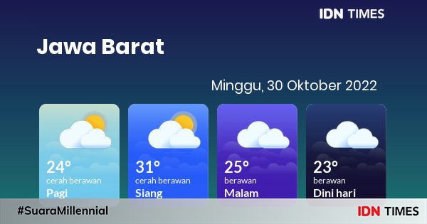 Prakiraan Cuaca Hari Ini Minggu, 30 Oktober 2022 Jawa Barat