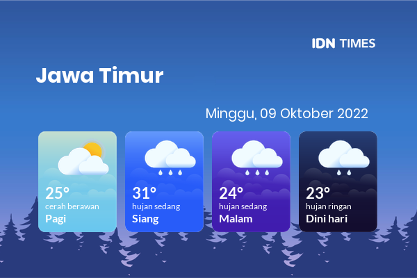 Cuaca Hari Ini 9 Oktober 2022: Banyuwangi Hujan Sepanjang Hari