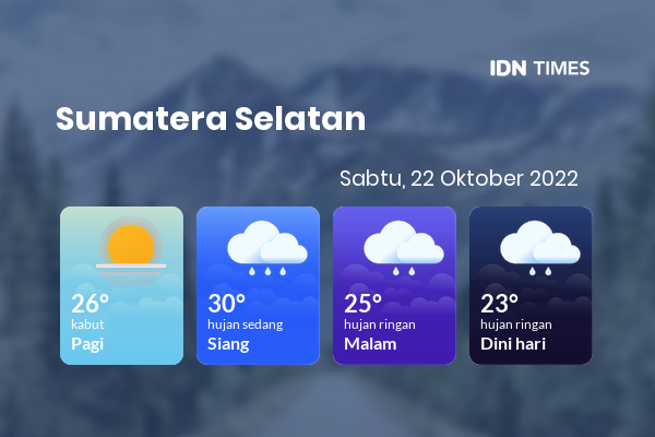 Prakiraan Cuaca Hari Ini Sabtu, 22 Oktober 2022 Sumatera Selatan