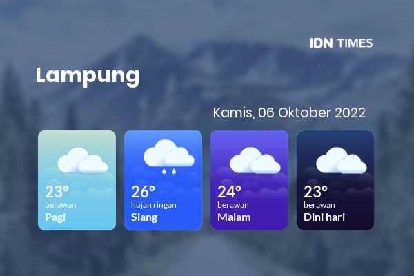 Prakiraan Cuaca Hari Ini 6 Oktober 2022, Sebagian Lampung Bakal Berawan