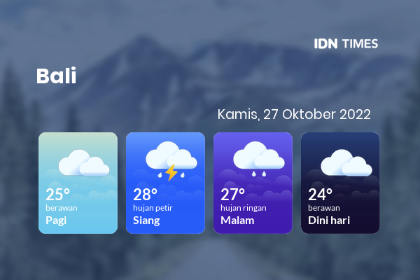 Cuaca Hari Ini 27 Oktober 2022: Denpasar Hujan Petir Siang Hari, Sore Hujan Ringan