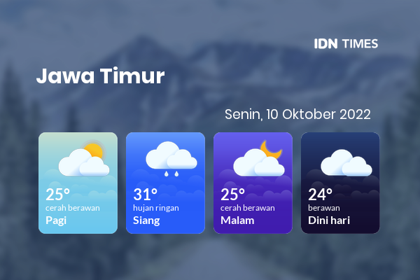 Cuaca Hari Ini 10 Oktober 2022: Banyuwangi Hujan Ringan Siang Hari, Sore Cerah Berawan