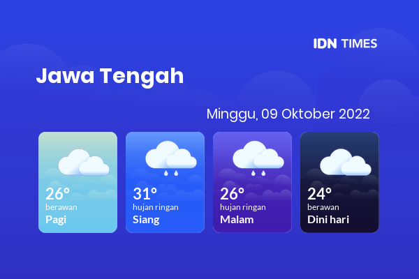 Cuaca Hari Ini 9 Oktober 2022: Semarang Hujan Ringan Siang dan Sore Hari