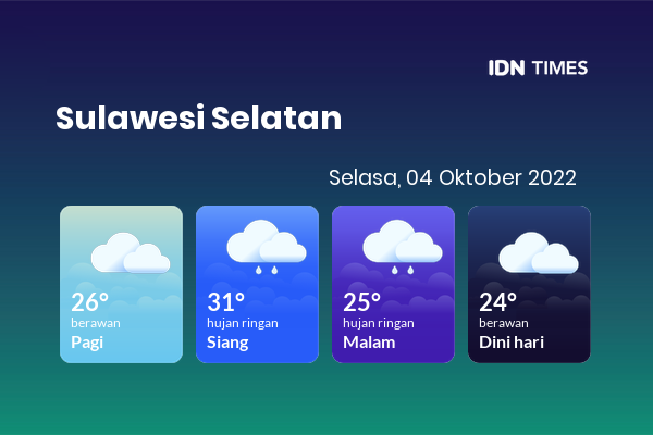 Cuaca Hari Ini 4 Oktober 2022: Makassar Hujan Ringan Siang dan Sore Hari