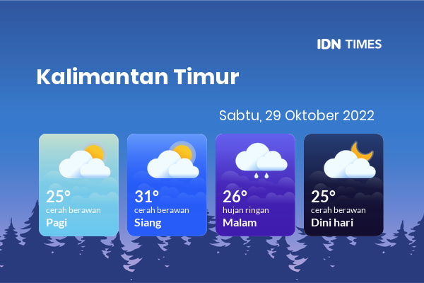 Cuaca Hari Ini 29 Oktober 2022: Balikpapan Cerah Berawan Siang Hari, Sore Hujan Ringan