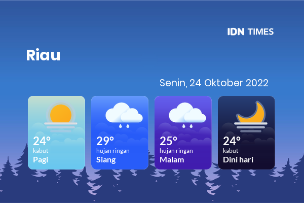 Prakiraan Cuaca Hari Ini Senin, 24 Oktober 2022 Riau