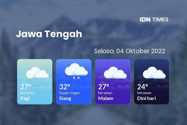 Cuaca Hari Ini 4 Oktober 2022: Surakarta Hujan Ringan Siang Hari, Sore Berawan