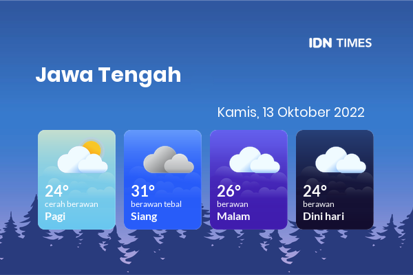 Cuaca Hari Ini 13 Oktober 2022: Surakarta Berawan Tebal Siang Hari, Sore Berawan