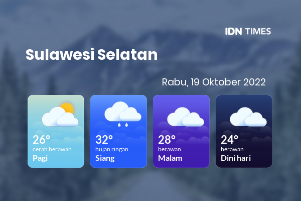 Cuaca Hari Ini 19 Oktober 2022: Makassar Berawan Sepanjang Hari