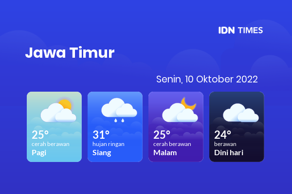 Cuaca Hari Ini 10 Oktober 2022: Surabaya Hujan Ringan Siang Hari, Sore Cerah Berawan