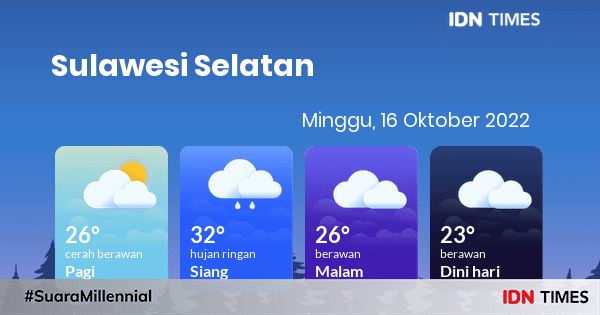 Prakiraan Cuaca Hari Ini Minggu Oktober Sulawesi Selatan